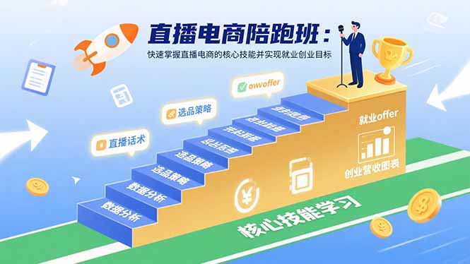 直播电商陪跑班：快速掌握直播电商的核心技能并实现就业/创业目标-出门会