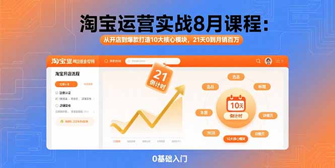 淘宝运营实战8月课程：从开店到爆款打造10大核心模块，21天0到月销百万-出门会