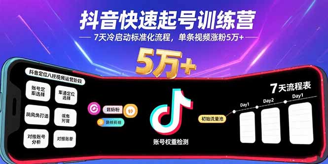 抖音快速起号训练营，7天冷启动标准化流程，单条视频涨粉5万+-出门会