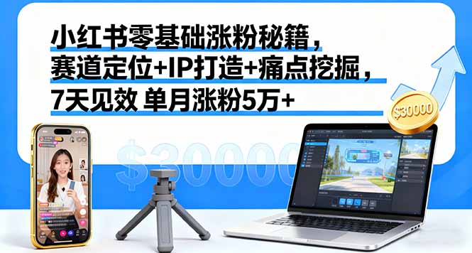 小红书零基础涨粉秘籍，赛道定位+IP打造+痛点挖掘，7天见效 单月涨粉5万+-出门会